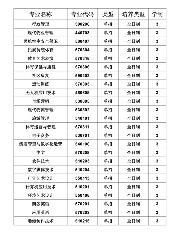 专业名称2_副本.jpg